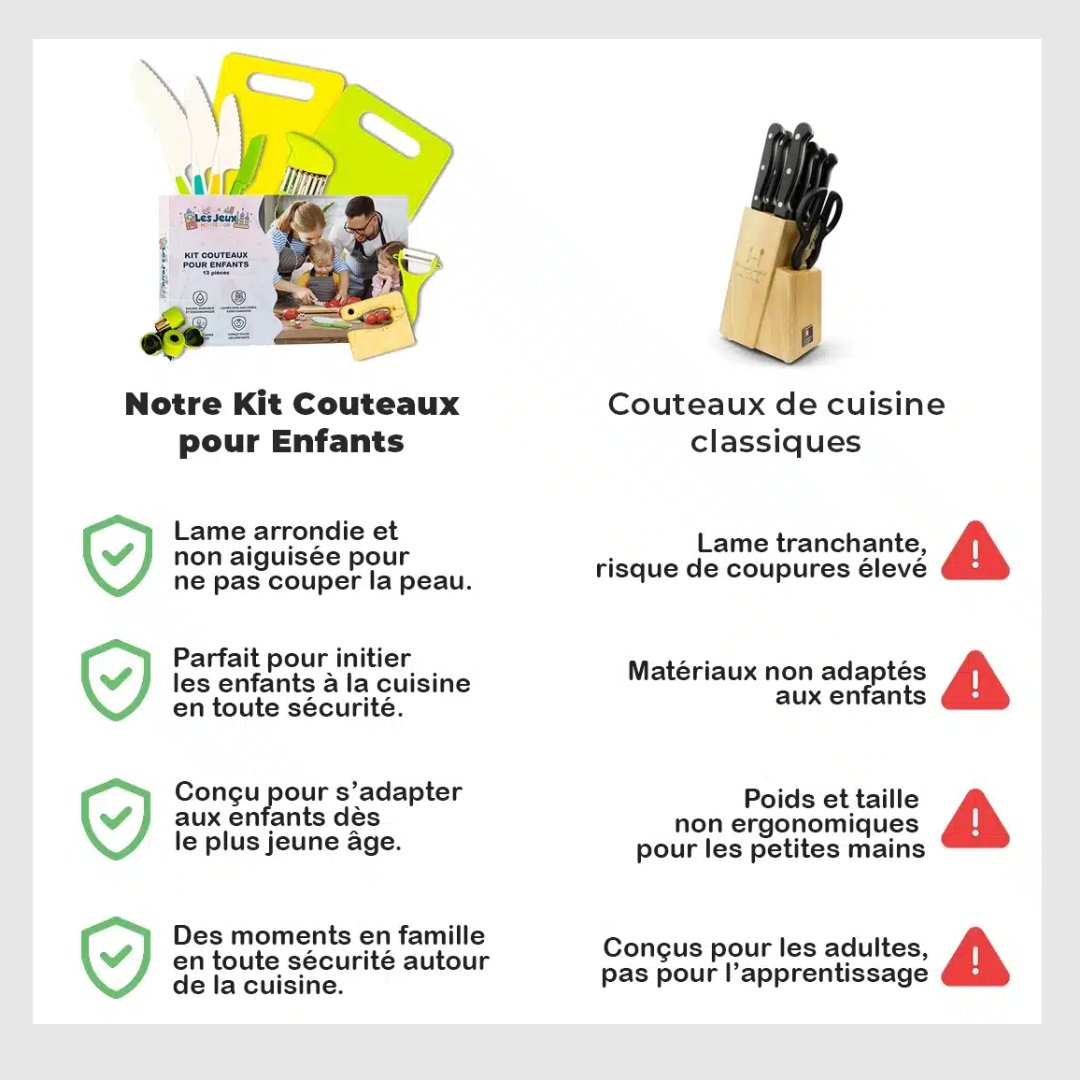 Couteaux Enfant – Kit de Cuisine 13 pièces