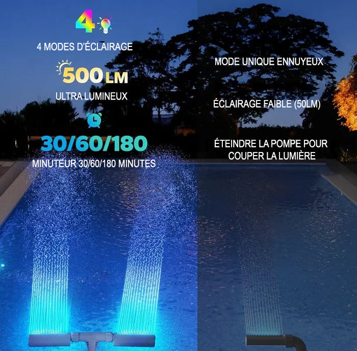 LumiPlouf™ – Fontaine Solaire à LED pour Piscine.