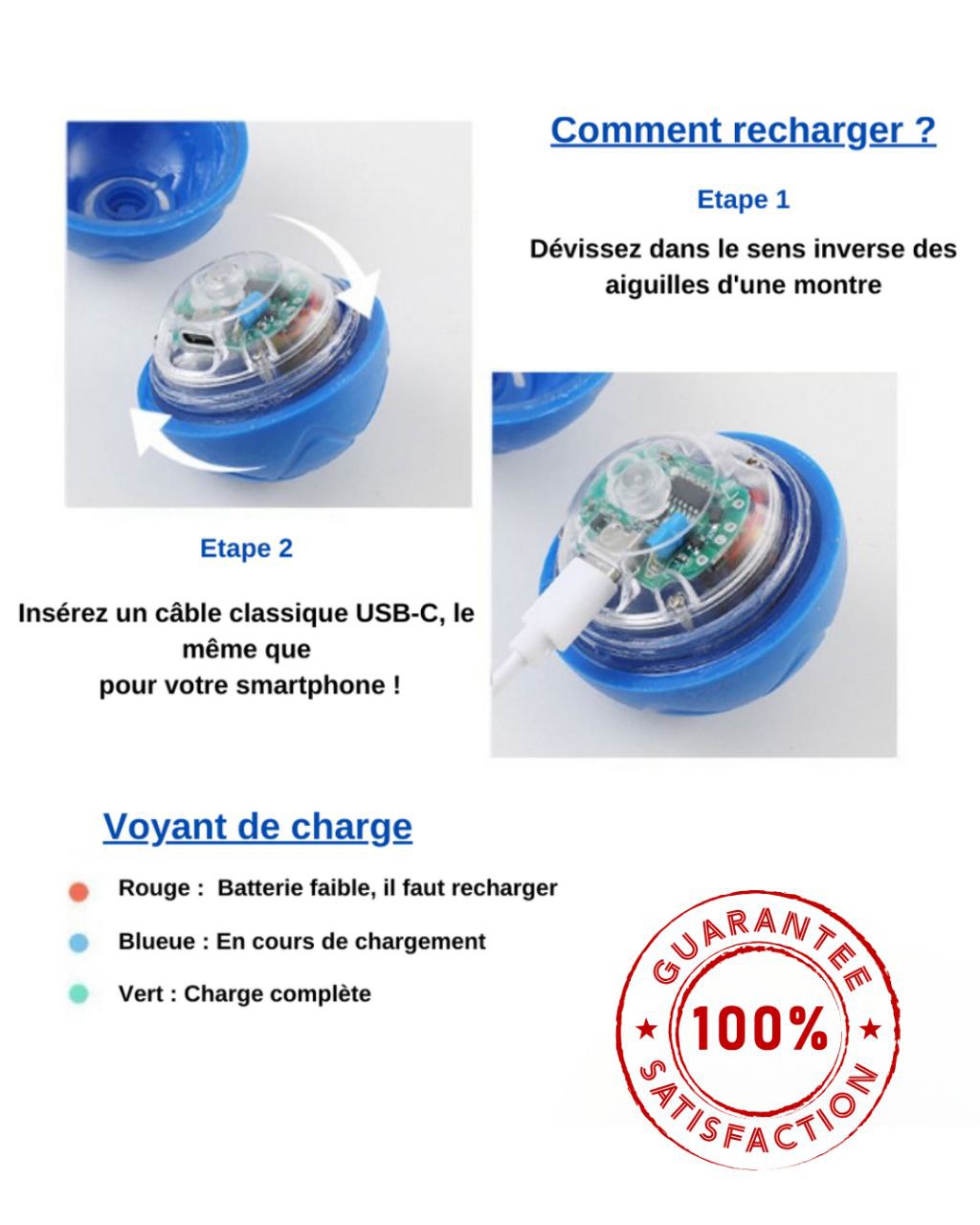 SmartBall™ : Le jouet interactif qui stimule l'esprit et les réflexes de votre chien !