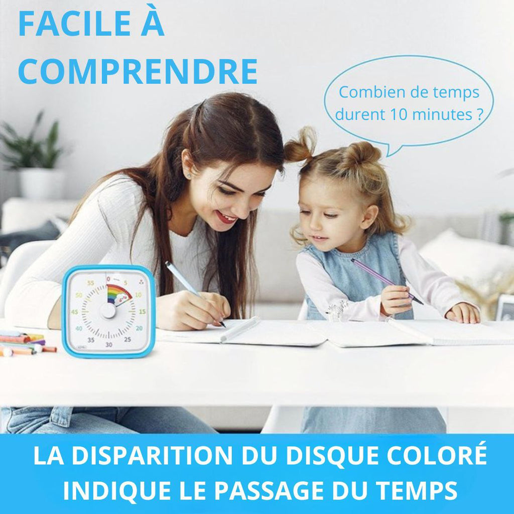 Minuteur Visuel Éducatif : Apprenez à Gérer le Temps en S'amusant