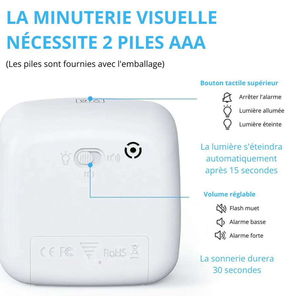 Minuteur Visuel Éducatif : Apprenez à Gérer le Temps en S'amusant