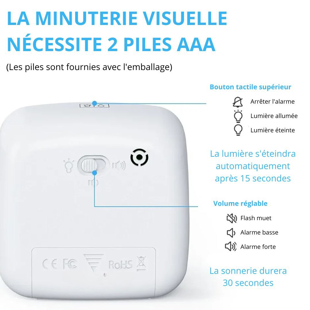 Minuteur Visuel Éducatif : Apprenez à Gérer le Temps en S'amusant