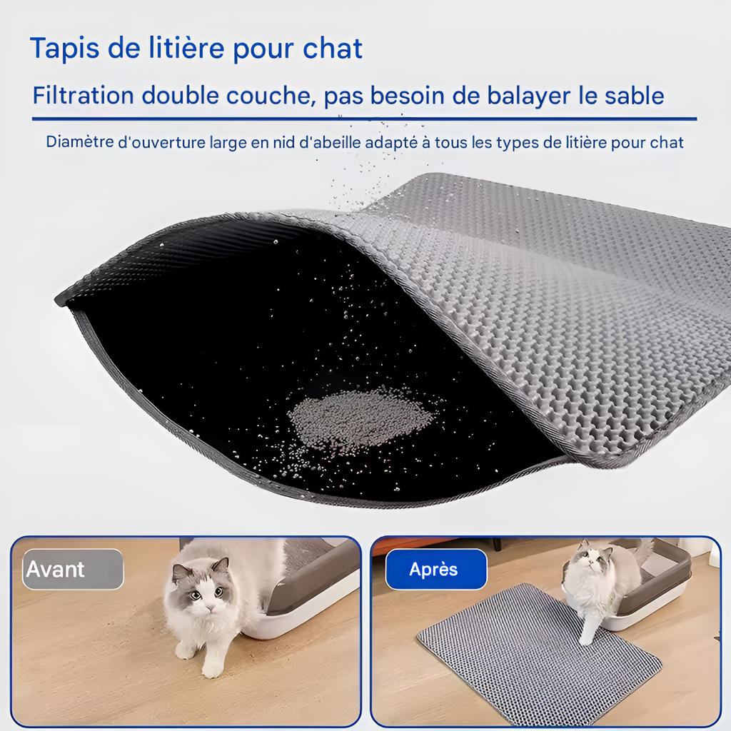 Tapis Hygiénique Collecteur de Litière pour Chats
