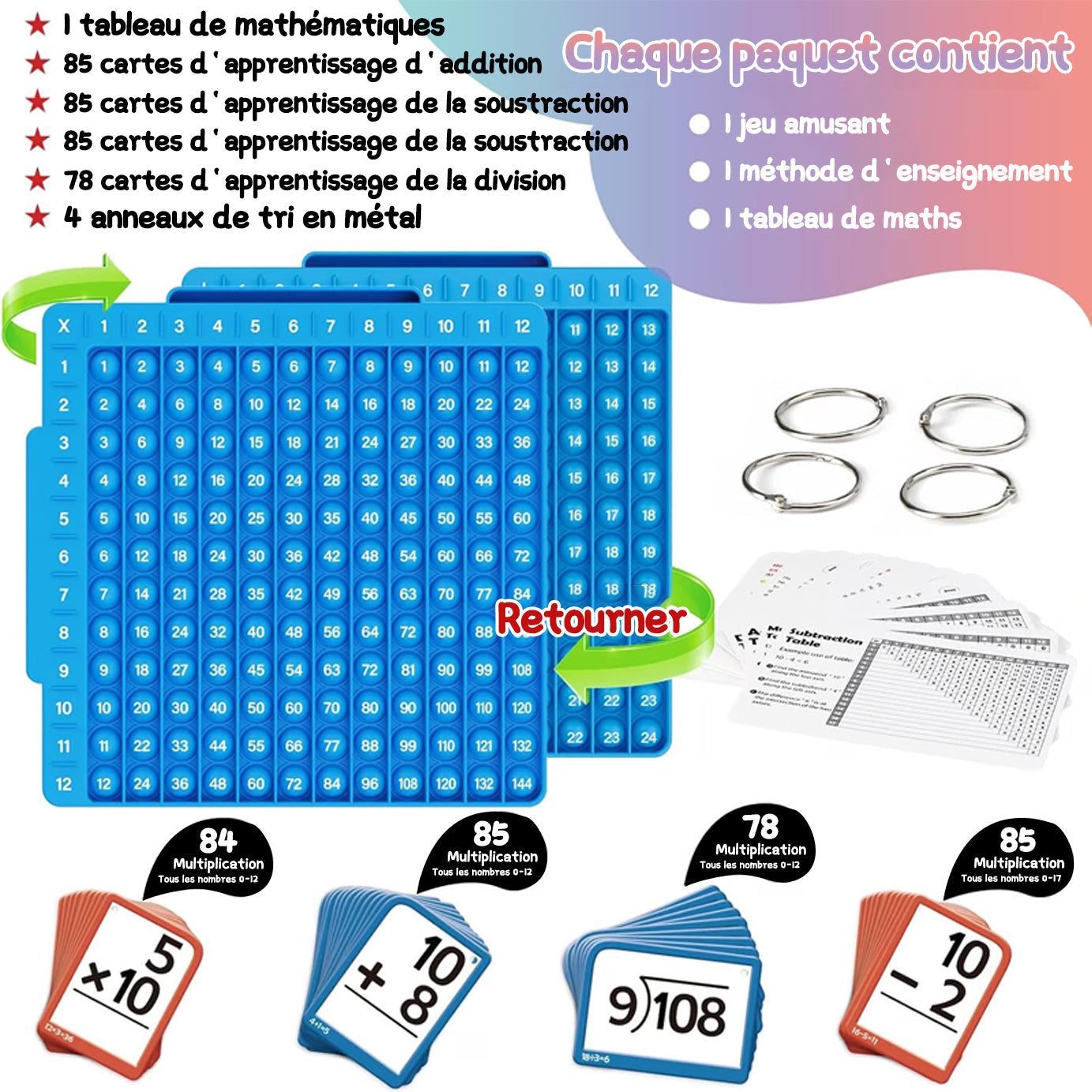 Le jeu éducatif qui fait aimer les maths dès 3 ans !