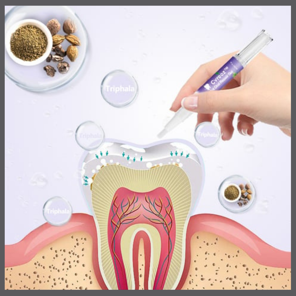 Gel d’Hygiène Buccale pour Chiens et Chats