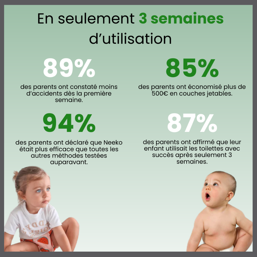 Culotte d’Apprentissage