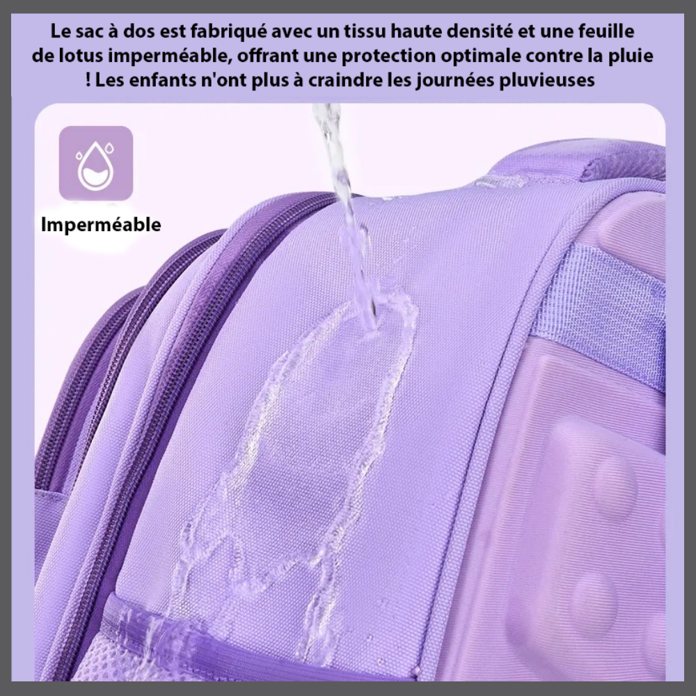 ScolairePlus™ – Sac à Dos Confort et Style