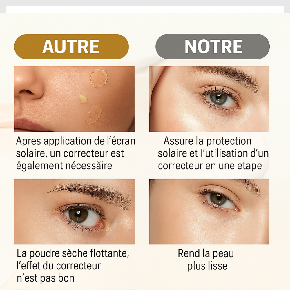 Fond de teint 4 en 1 - Spectre lumineux