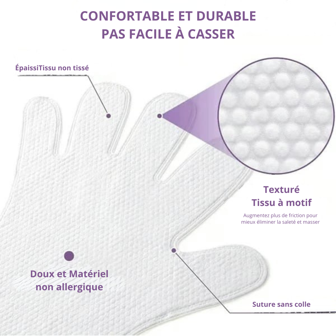 Fraîcheur et Propreté : Gants de Toilettage Éliminateurs d’Odeurs pour Votre Animal