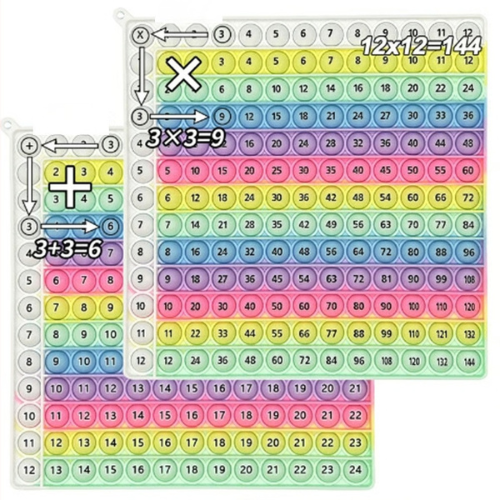 EduMathix™ – Tableau Ludique 12x12 pour Apprendre les Multiplications