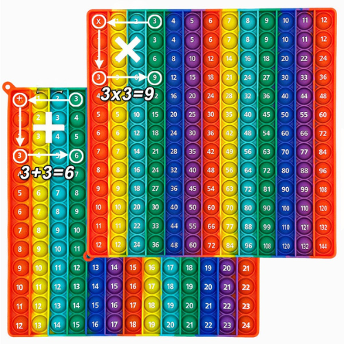 EduMathix™ – Tableau Ludique 12x12 pour Apprendre les Multiplications