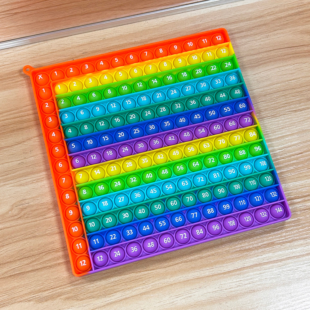 EduMathix™ – Tableau Ludique 12x12 pour Apprendre les Multiplications