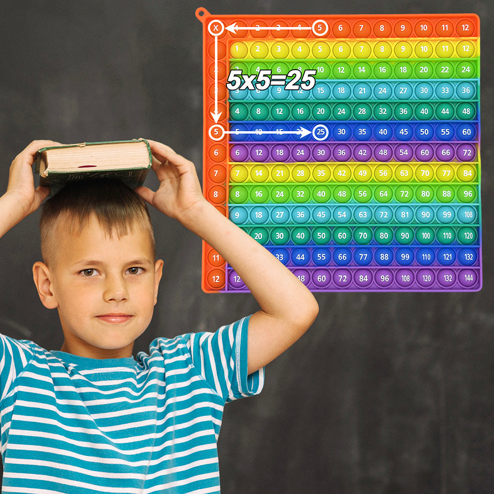 EduMathix™ – Tableau Ludique 12x12 pour Apprendre les Multiplications