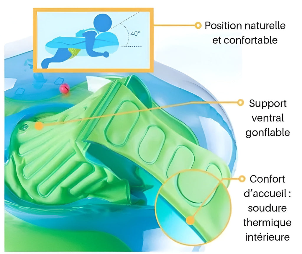 BabyFlotteur™ : La Solution Ultime pour des Baignades Sécurisées et Confortables
