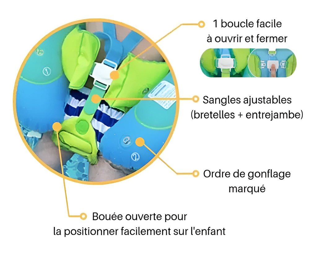BabyFlotteur™ : La Solution Ultime pour des Baignades Sécurisées et Confortables