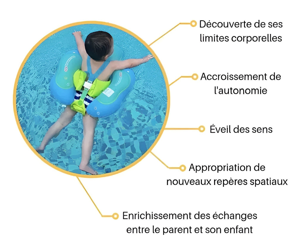 BabyFlotteur™ : La Solution Ultime pour des Baignades Sécurisées et Confortables